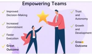 How to Empower Teams to Make Decisions: A Guide for Modern Leaders 